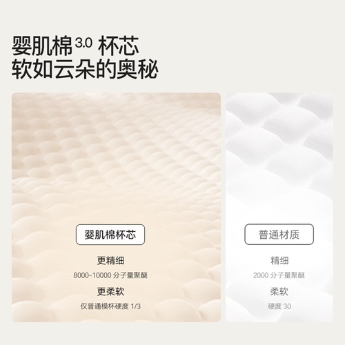 都市丽人 Нижнее белье, поддерживающий кружевной бюстгальтер пуш-ап, сексуальный бюстгалтер