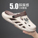 Croc Shoes Men's Summer Outerwear Anti-Slip Office Baotou Slippers Men's Sports Thick-Soled Beach Sandals