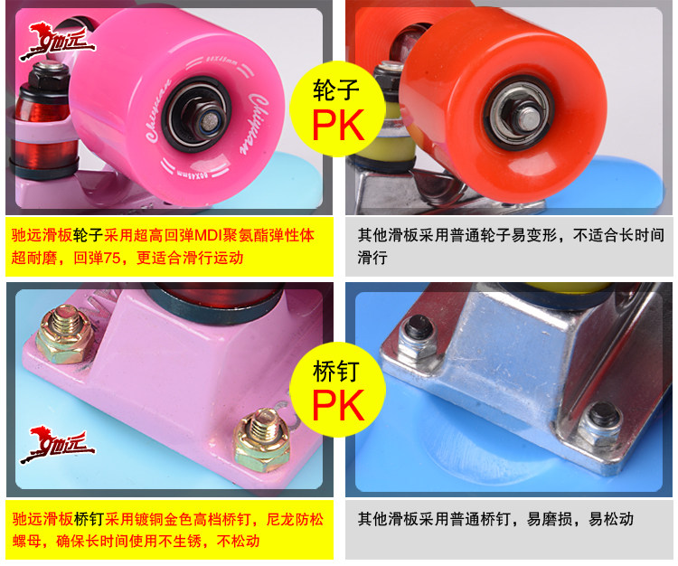 Skateboard DCHONG   - Ref 2601388 Image 21