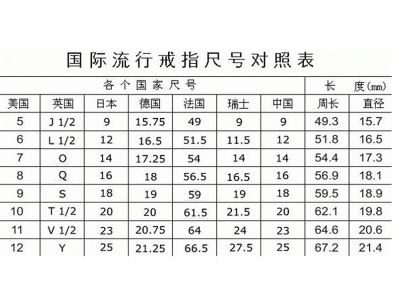 Bague mixte ARSUN JEWELRY en Acier au titane - Ref 3088408 Image 24