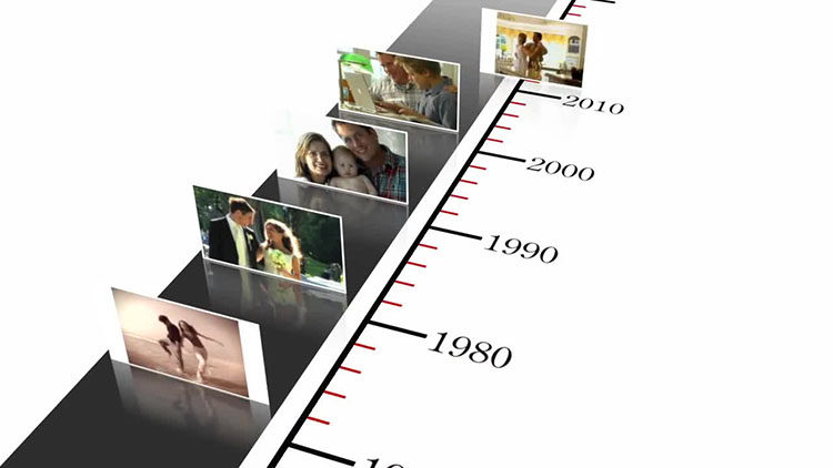Final Cut Pro X 插件 Timelines 不同日期年份图像切换转场 FCPX