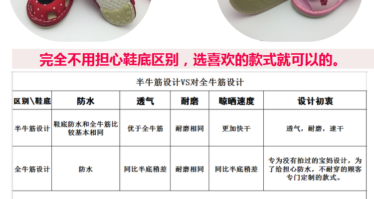 Pantoufles enfants en coton pour été - semelle tendon - Ref 1032177 Image 18