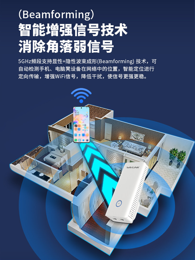 2100m Wifi Signal Booster Amplifier Dual-Band 5g Signal Extender Receiver Repeater Gigabit Wireless Router Network Bridge Enhancer Repeater Through-Wall Large Home Use Wavlink