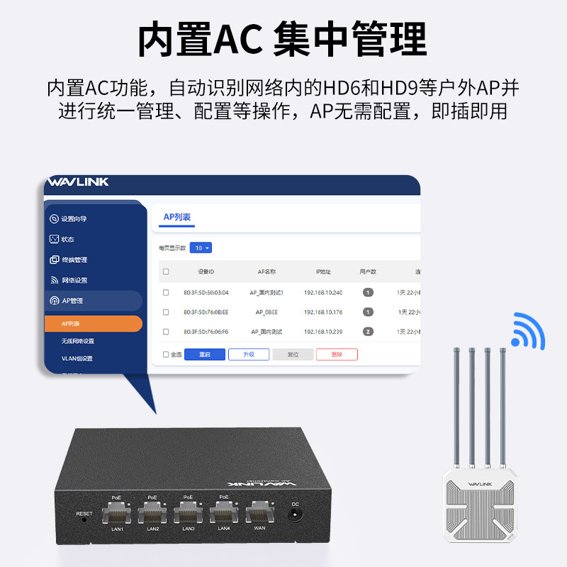 Ruiyin All-In-One Router Ac Control Manager with Full Gigabit Ports, Ap Management, Poe Power Supply Via Network Cable, Convenient Power Supply, Outdoor Routing, Enterprise Large-Scale Unified Networking, Wifi Full Coverage Network