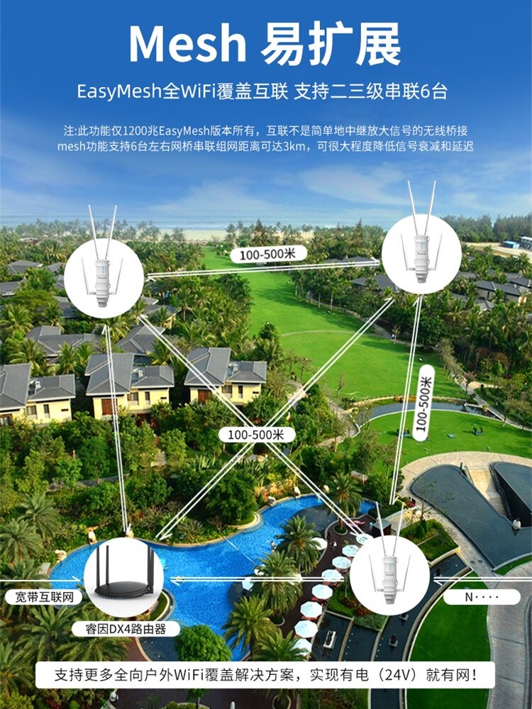 Ruiyin Outdoor Ap Outdoor Router Home High-Power Wireless Booster Wifi Amplifier Hotel Villa Rural Fishing Omnidirectional Coverage Lightning Protection Rainproof Wavlink Bridge Transmitter