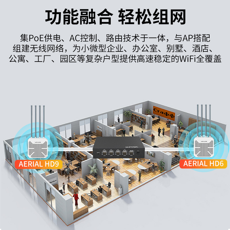 Ruiyin All-In-One Router Ac Control Manager with Full Gigabit Ports, Ap Management, Poe Power Supply Via Network Cable, Convenient Power Supply, Outdoor Routing, Enterprise Large-Scale Unified Networking, Wifi Full Coverage Network