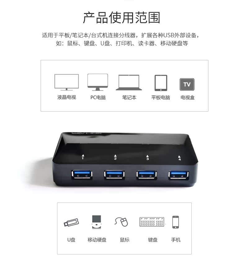 Hub USB - Ref 364176 Image 14