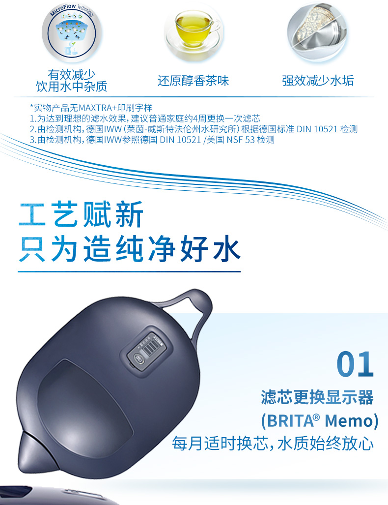 碧然德 Aluna XL 净水壶 3.5L+ 4个滤芯 图9