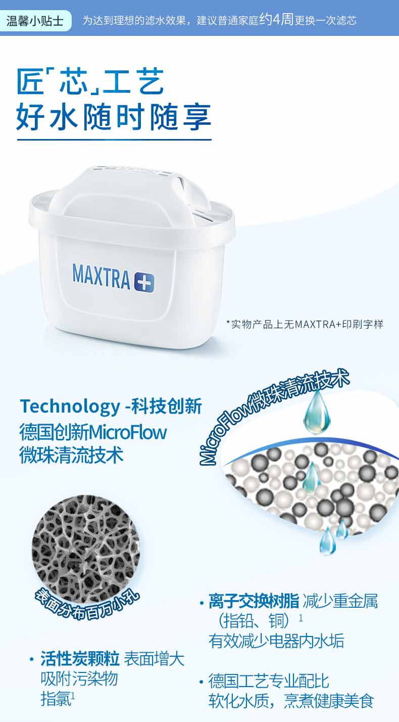 碧然德 Aluna XL 净水壶 3.5L+ 4个滤芯 图7