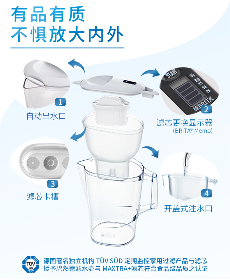 碧然德 Aluna XL 净水壶 3.5L+ 4个滤芯 图12