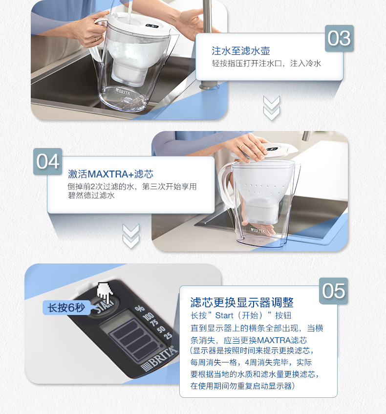 碧然德 海洋系列 Marella XL 净水壶 3.5L+7个德国原装滤芯 图7