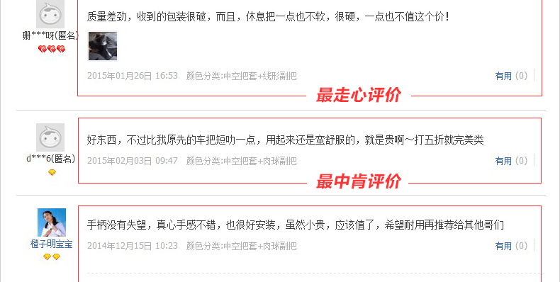 Poignées de vélo KF COOLWINO - Ref 2352366 Image 6