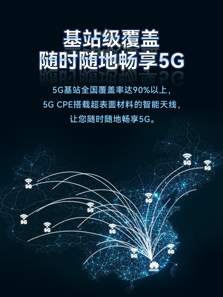 [Sf Express] Hongmeng 5g Cpe Plug-In Router Wireless Network Mobile Wifi Portable Hotspot Network Card Cpe Gigabit Network Wifi6+3000M Nationwide General Data Card