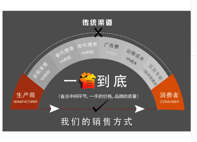 Article sports equestres - Ref 1378252 Image 7