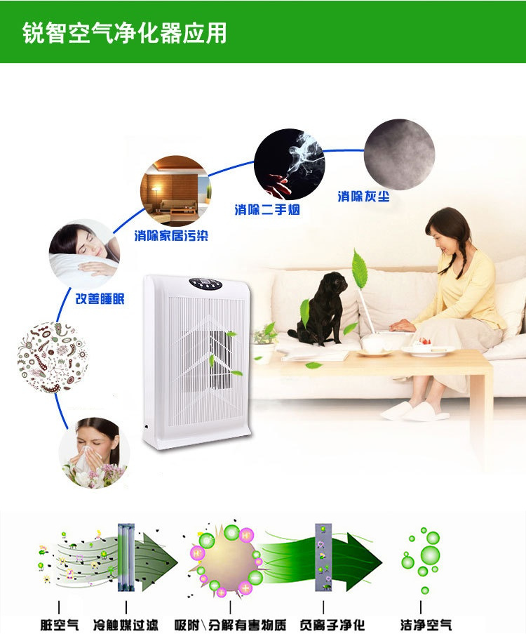 Máy lọc không khí Máy tạo Ozone và Máy lọc không khí ion hóa ngoài mùi formaldehyd máy lọc không khí nào tốt nhất 2021