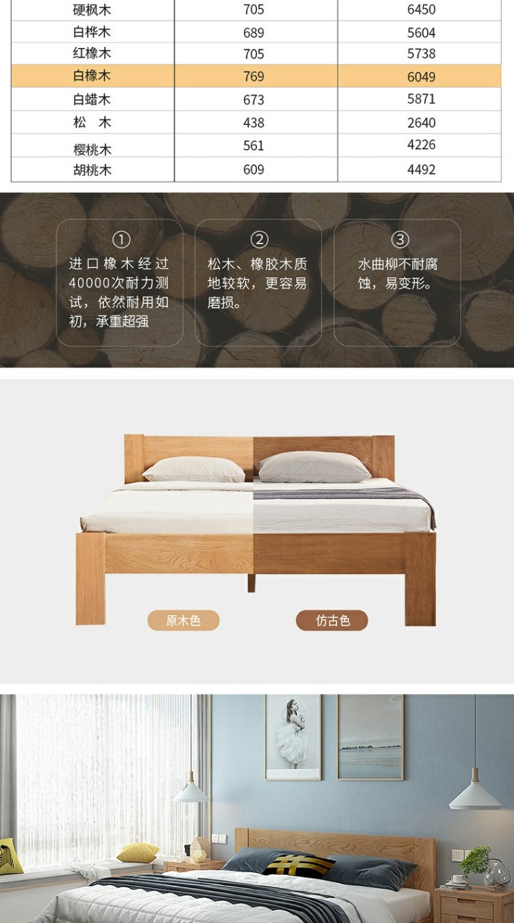 Huayi phòng ngủ gỗ nội thất giường tối giản hiện đại giường gỗ toàn màu trắng giường gỗ sồi 1,5 m giường đôi Bắc Âu - Giường giường tầng có cầu trượt