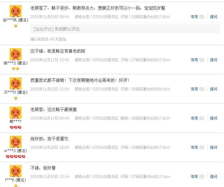 Chaussures enfants BBMIQI - semelle fond composite - Ref 1039263 Image 50