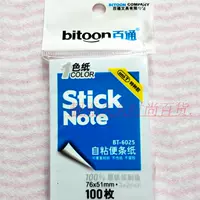 BT -6025 Модель