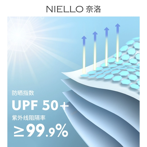 Niello 60 % скидка O] Shoppy Umbrella Light 诮 诮 庀 庀 谘 谘 ∨ 衿稶 PF50+