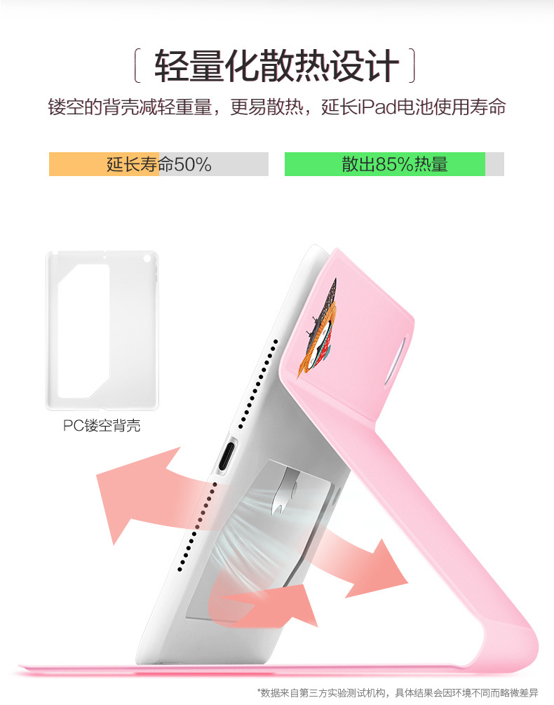 Ốp lưng màu ipad mini4 bảo vệ mini 2 phim hoạt hình 7.9 inch bao gồm tất cả vỏ chống vỡ 1 quả táo tôi đã gửi 3 máy tính bảng sáng tạo dễ thương thương hiệu A1361 thủy triều vỏ siêu mỏng - Phụ kiện máy tính bảng vỏ ipad air 2