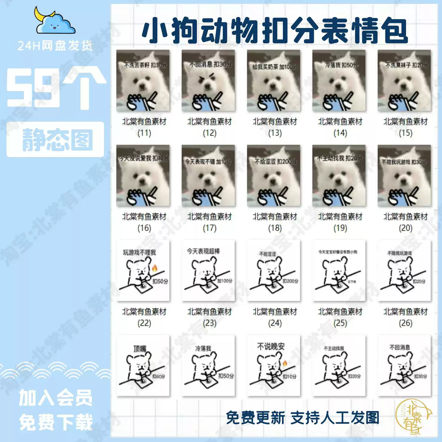 好險我本來就是一隻小狗, image size:1500x1500