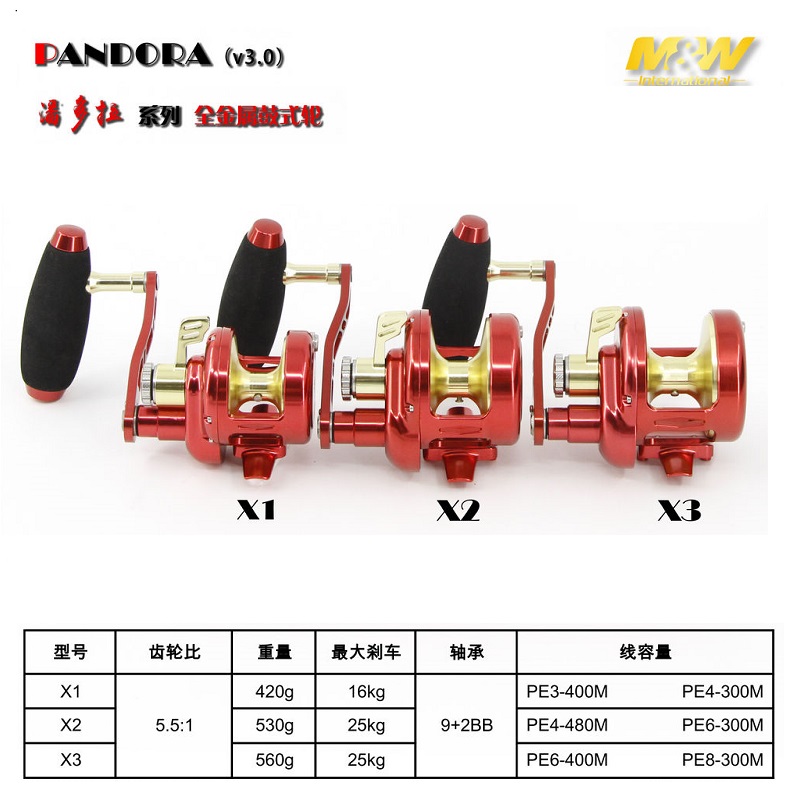 MW Pandora drum X1 X1 X2 X3 X3 plate wheel slow shaking fast pumping drum wheel big fishing force all-metal JIG wheel