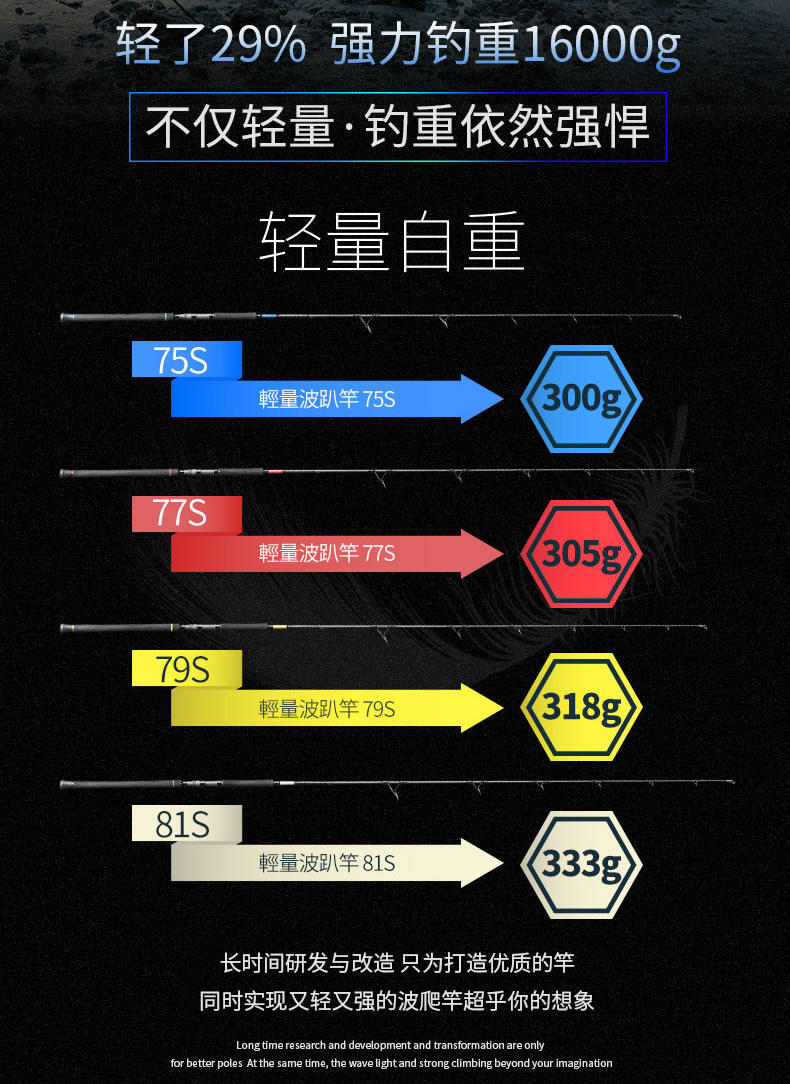 Море удочкой 神夺星座轻量波爬竿2.26-2.46米波扒竿远投路亚竿日本碳素深海竿 Treasure dragon