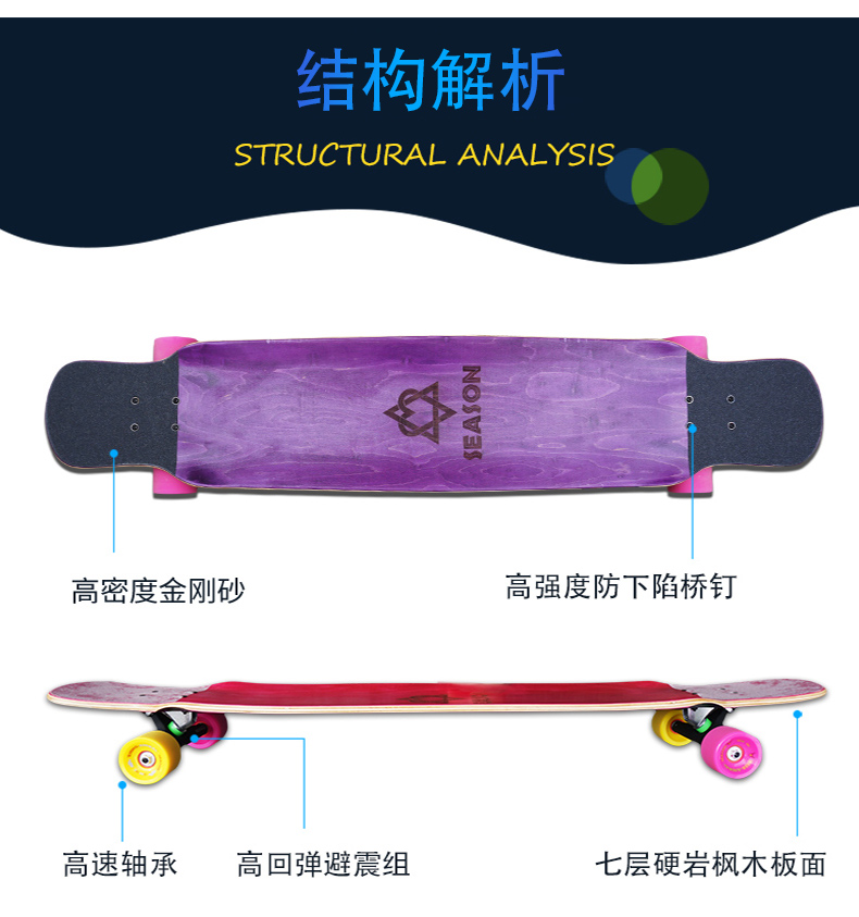 Gỗ tuyết SEASON ba thế hệ của nam đốt cháy Bàn chải phẳng trượt ván trên đường phố du lịch khắp nơi nhảy ván - Trượt băng / Trượt / Thể thao mạo hiểm nón bảo hiểm basecamp