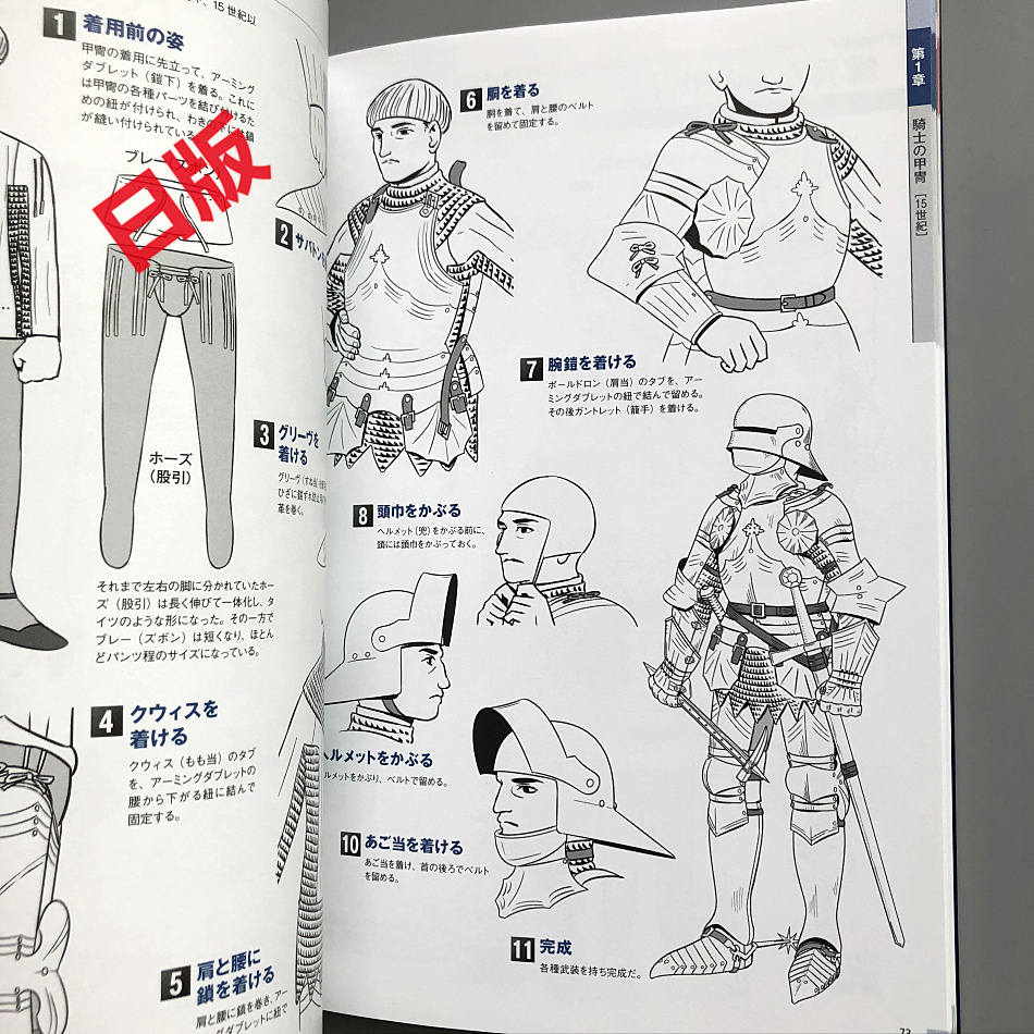 現貨日版西洋甲冑 武具作畫資料 現貨日版西洋甲冑 武具作畫資料