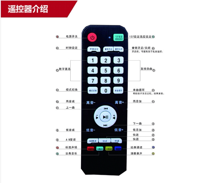 UBM Genius B300 Chinese machine A100 remote control A80 remote control board A90 Bowen genius A30