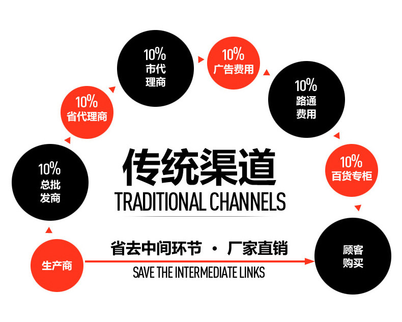 Sac pour homme - Ref 51115 Image 33