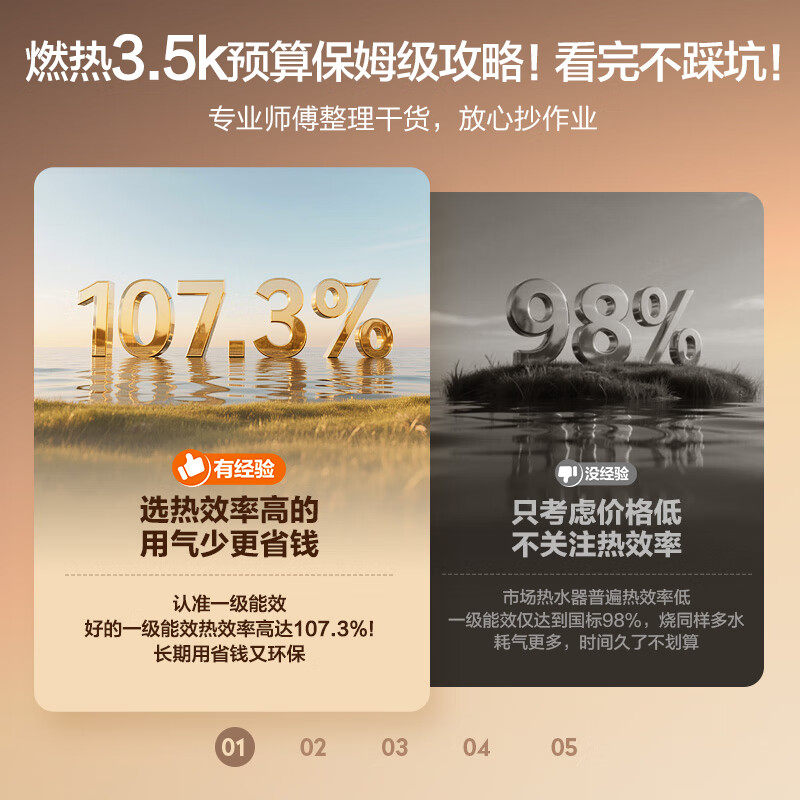 Haier Mai Lang Jslq27-16K70Smaxfu1 Gas Water Heater, No Condensate Water, No Cold Feeling, Constant Temperature, Pressurized