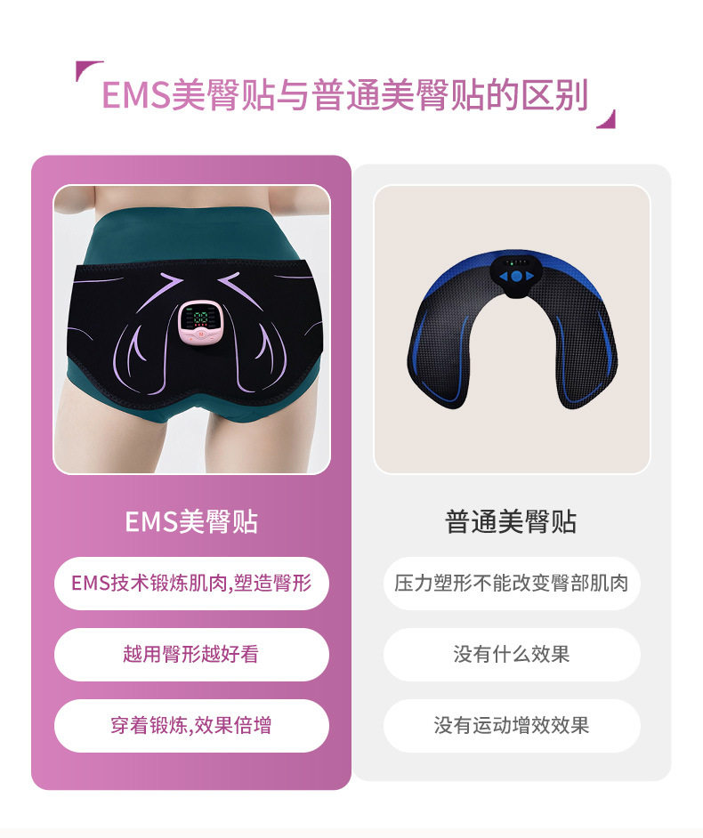ems微电流穿戴健身仪 新款智能电动美臀仪提臀按摩器丰臀美腰塑身家用美体提臀贴美臀贴 Wolk wook