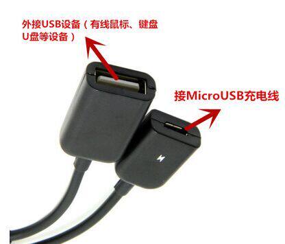 Hub USB - Ref 366543 Image 5