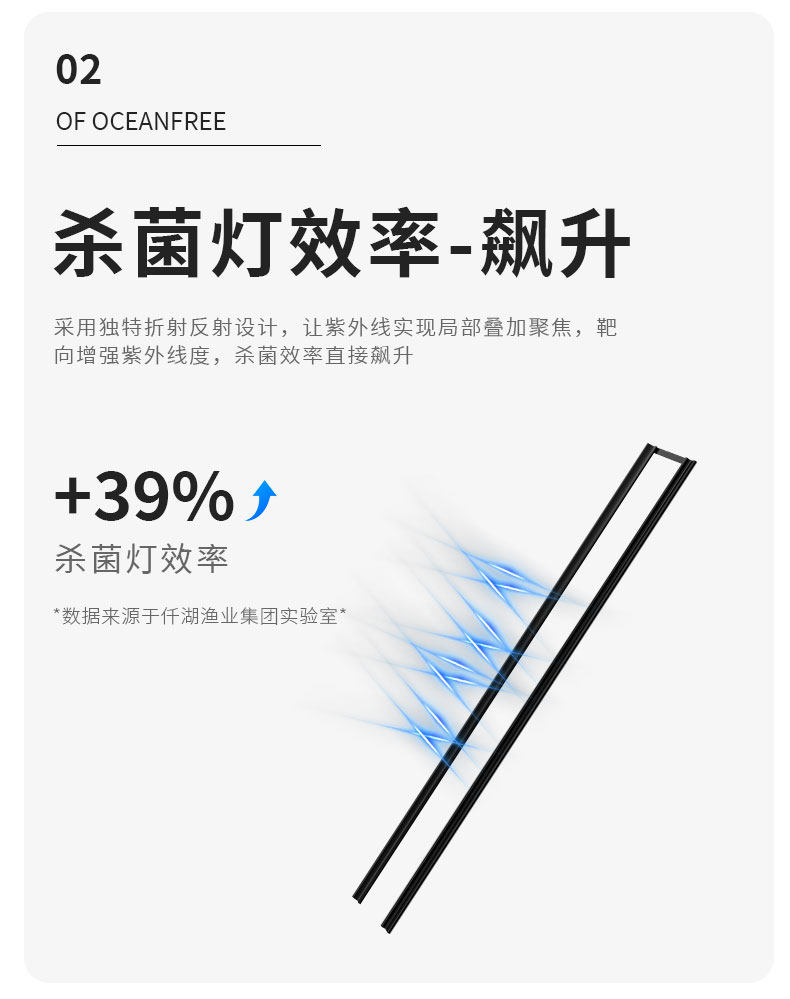 стерилизатор для аквариума None Qian Hu UV