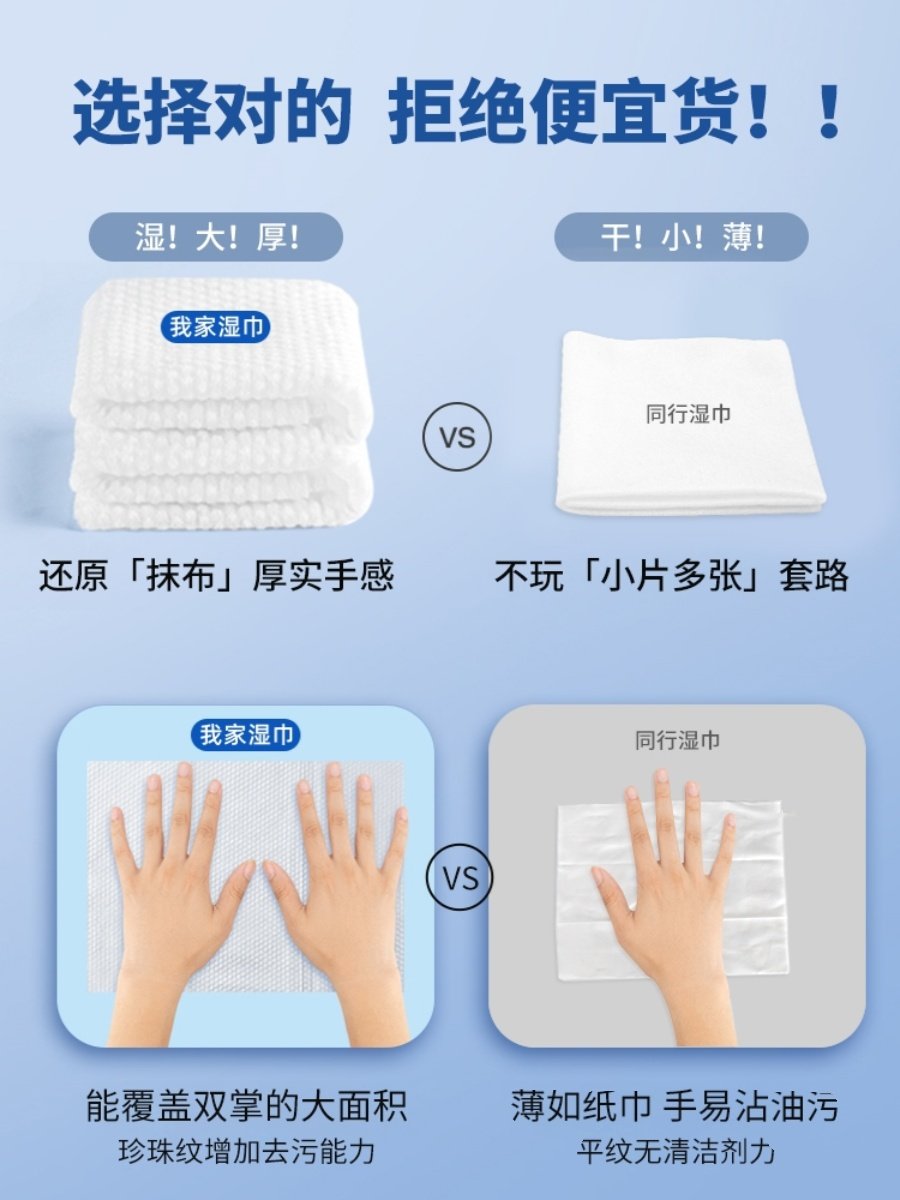 Kitchen Wipes for Removing Grease and Stains, Household Kitchenware, Range Hood Cleaning, Powerful Stain-Removing Wet Wipes, Enlarged and Thickened Cleaning Cloth