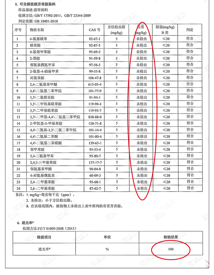 Rèm cách âm 100% che bóng vải đường phòng ngủ nhung cách nhiệt nhung cách âm chuyên nghiệp hoàn thiện chống ồn - Phụ kiện rèm cửa phụ kiện màn cửa