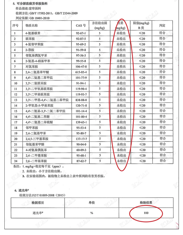 Rèm cách âm 100% che bóng vải đường phòng ngủ nhung cách nhiệt nhung cách âm chuyên nghiệp hoàn thiện chống ồn - Phụ kiện rèm cửa