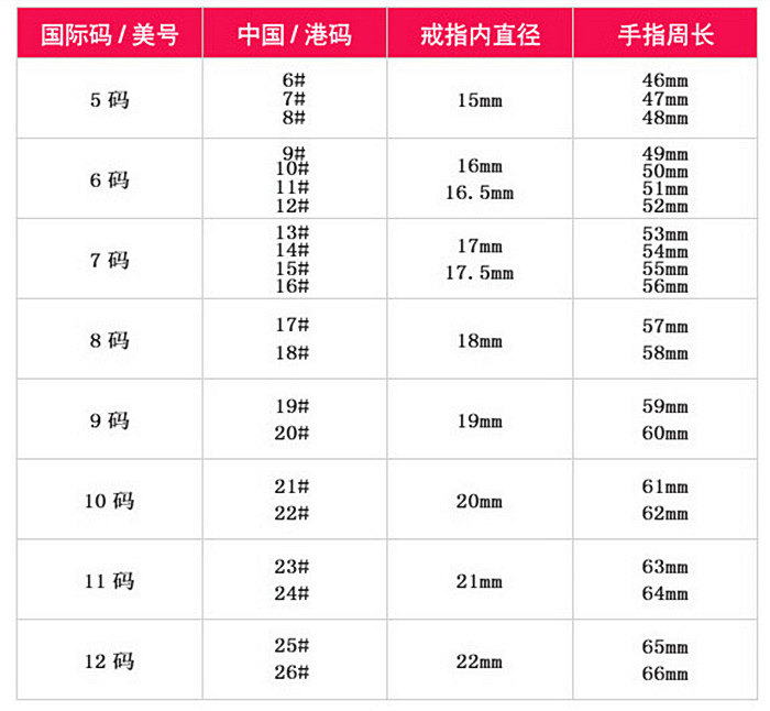 Bague Femme OTHER   en Acier au titane - Ref 3086618 Image 55