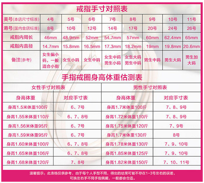 Bague Femme OTHER   en Acier au titane - Ref 3086618 Image 56