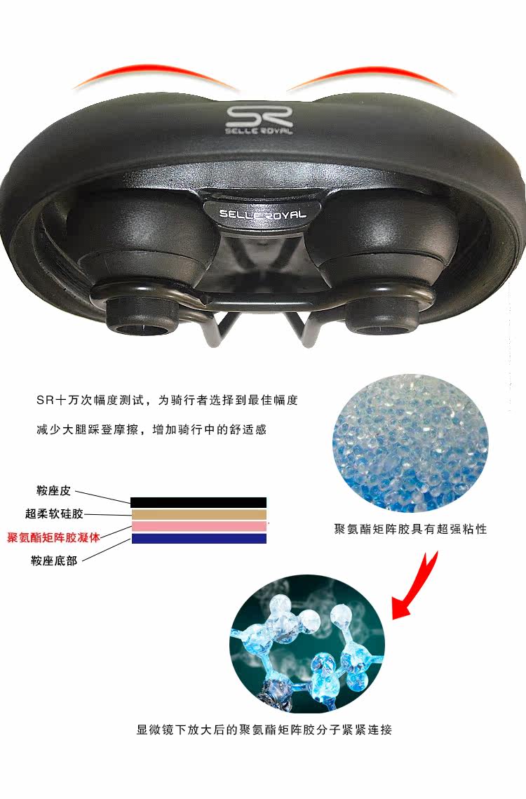 Selle de vélo Mountain Bike SIGMA SPORT - Ref 2359230 Image 13