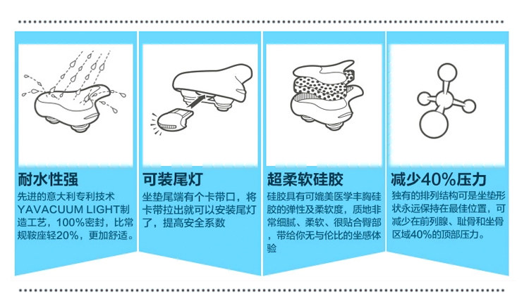 Selle de vélo Mountain Bike - Ref 2349464 Image 9