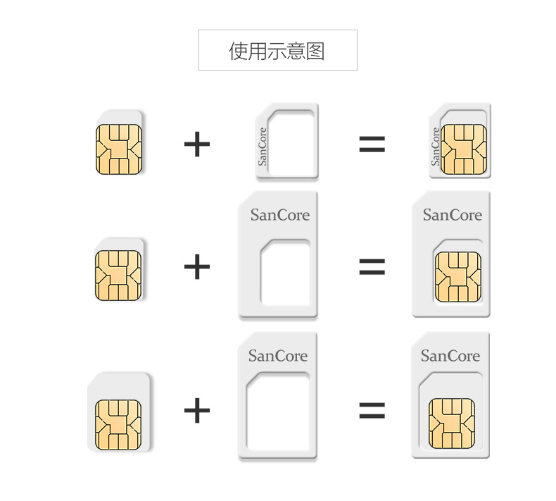 Adaptateur pour cartes SIM - Ref 312497 Image 7