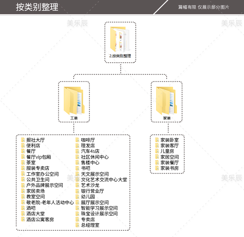 T90 室内手绘快题设计考研手绘作品练习家装工装马克笔资...-6