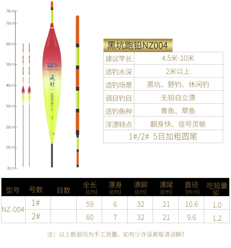 钓鱼王加粗醒目垂钓鲫鱼漂纳米鱼漂