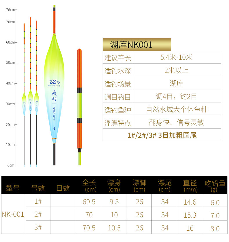 钓鱼王加粗醒目垂钓鲫鱼漂纳米鱼漂