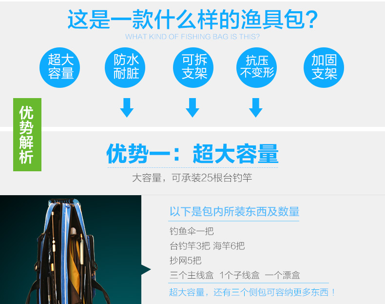【第十五期】钓鱼王竿包鱼竿包皮质防水硬壳钓鱼包