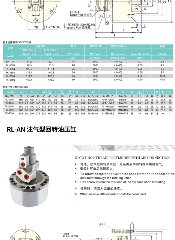 Xi lanh thủy lực quay Zhongshi RH60 100 phát hiện hành trình với xi lanh mã hóa phụ kiện mâm cặp ba hàm tốc độ cao