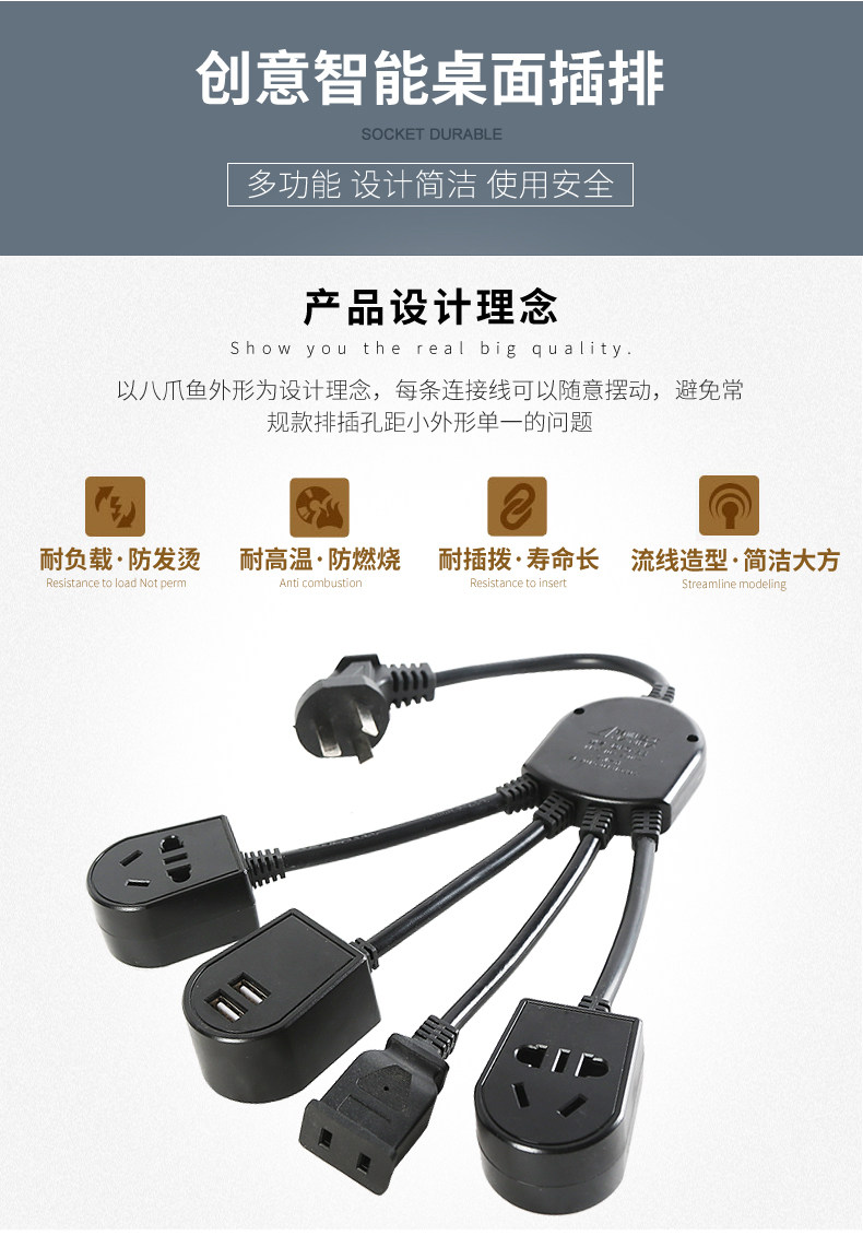 南帆八爪魚插座一分四usb電源延長線插座轉換器插排多功能拖線板金曼 露天拍賣
