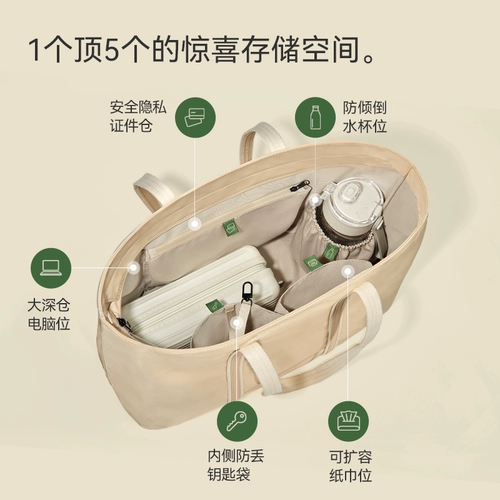 Вместительная и большая сумка через плечо с молнией, ноутбук, сумка на одно плечо для матери и ребенка для школьников, подходит для студента